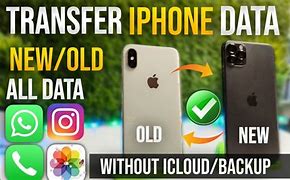 Image result for 2100 Year Old iPhone
