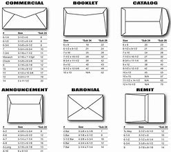 Image result for Envelope and Paper Sizes