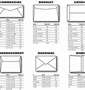 Image result for Printing Envelope Sizes