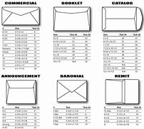 Image result for Envelope Printing Sizes