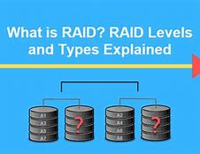 Image result for Raid for External Storage