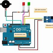 Image result for Vibration Motor Arduino