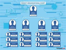 Image result for Organization Applications