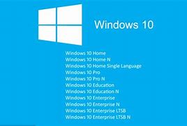 Image result for Windows 10 Pro Base Key