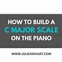 Image result for Piano Keyboard with C Major Scale