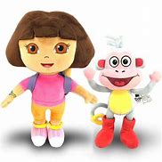 Image result for Dora Toy Broken