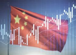 Image result for China Share Market