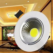 Image result for Indoor LED Panel Light