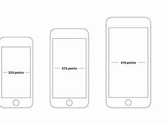 Image result for iPhone XR Width Size
