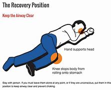 Image result for Stick Figures Recovery Position
