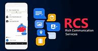 Image result for Samsung Messages RCS