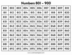 Image result for Number Chart 1-1000