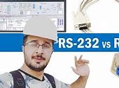 Image result for RS485 Shielded Cable