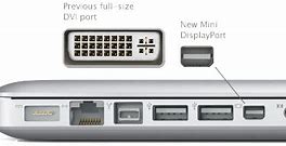 Image result for MacBook Pro HDMI Port