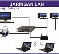 Image result for Gambar Perbedaan LAN Card Kabel Dan Wireless