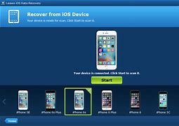 Image result for iPhone Unavailable Connect to iTunes