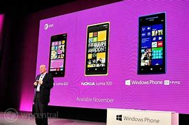 Image result for Windows Phone 8 Devices