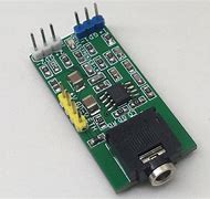 Image result for Headphone DAC/Amp