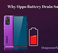 Image result for How to Drain iPad Battery Fast