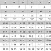 Image result for Cm Size Conversion Chart