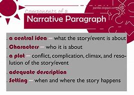 Image result for A Narrative Paragraph in 10 Lines