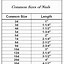 Image result for Woodworking Decimal to Fraction Chart