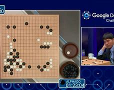 Image result for Alphago vs Lee Sedol