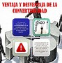 Image result for convertibilidad