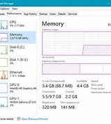 Image result for How Much Ram Does My PC Have