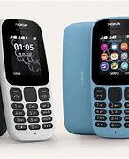 Image result for Nokia Fasion