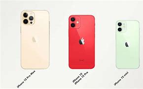 Image result for iPhone 13 Size in Cm