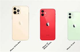 Image result for iPhone Size Cm