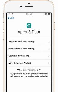 Image result for iPhone 5 Restore