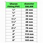 Image result for 6 Inch PVC Pipe Wall Thickness