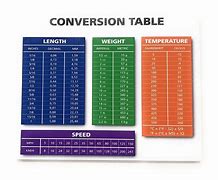 Image result for Dimension Chart 800X600