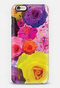 Image result for iPhone 6s Case Template Design