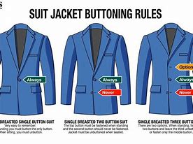 Image result for Jacket Oval Buttons