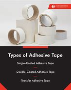 Image result for Industrial Tapes and Adhesives