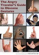 Image result for Hand Language Memes