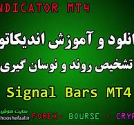 Image result for Signal Bars Outine