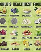Image result for World's Healthiest Foods