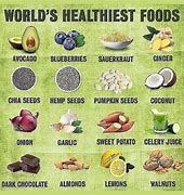 Image result for Most Healthiest Foods