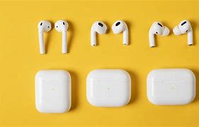 Image result for Refurbished Apple AirPods
