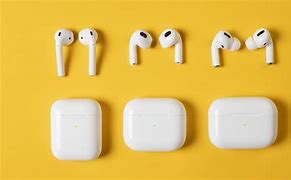 Image result for New Apple Air Pods Coming