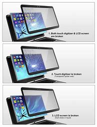 Image result for Glass Digitizer vs LCD Screen