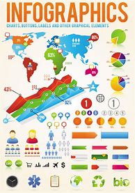 Image result for Infographic Vector Graphics