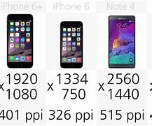 Image result for Pixel Phone Screen Size