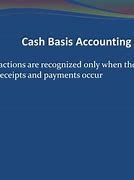 Image result for Cash Basis Accounting Example