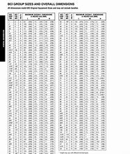 Image result for Motorcraft Battery Size Chart