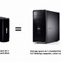 Image result for Terabyte Storage for Laptop